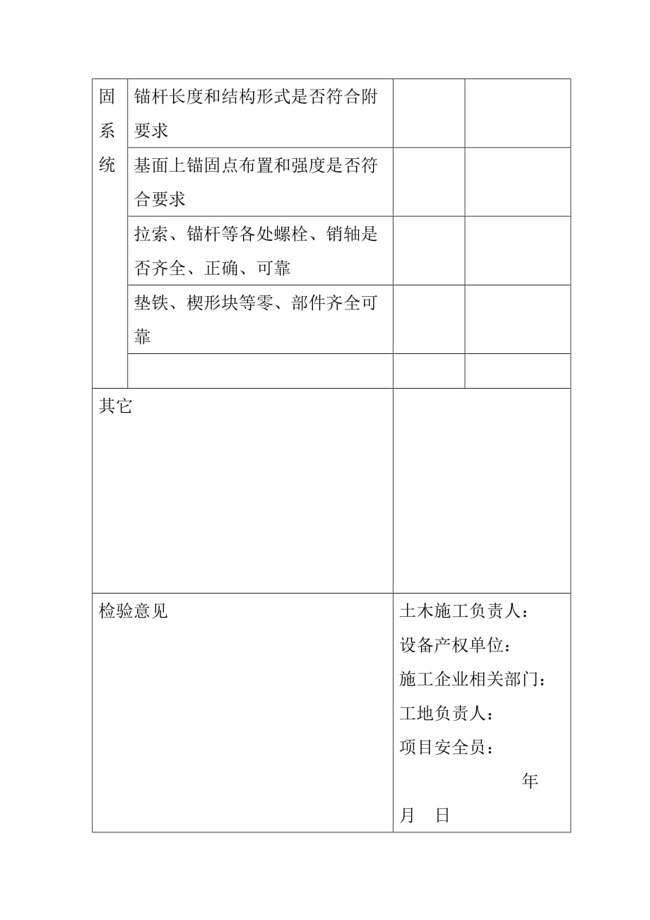 缆索起重机安装维修过程检查记录_第2页