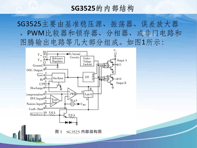 PWM 控制器SG3525的 调频原理ppt课件_第2页