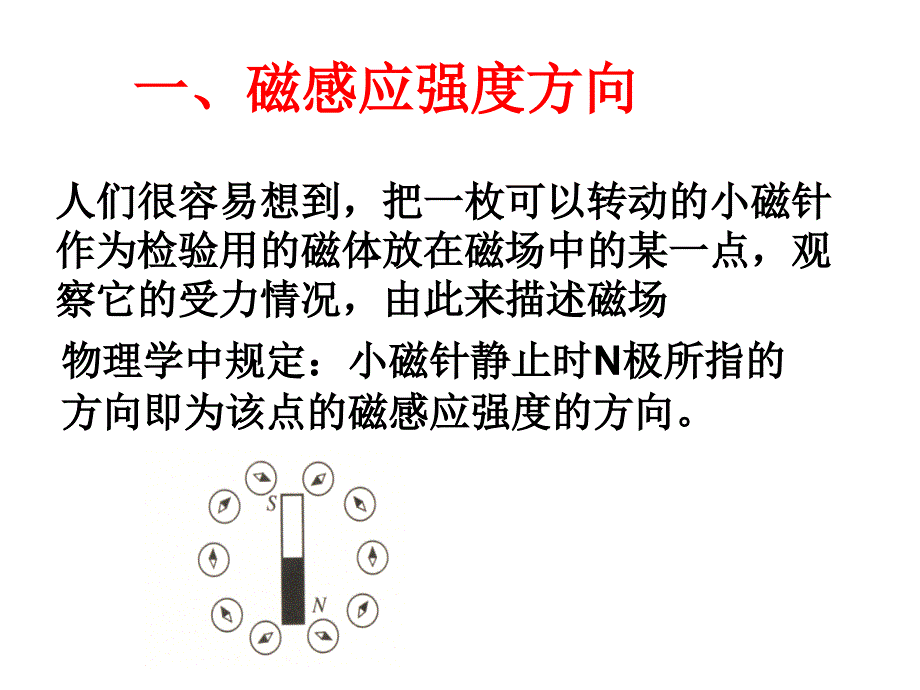 高二物理人教选修31课件3.2磁感应强度_第4页