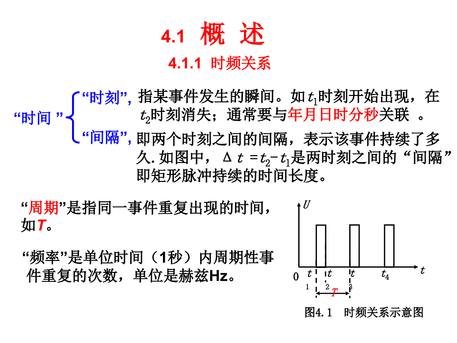 时频测量part1电子教案_第3页