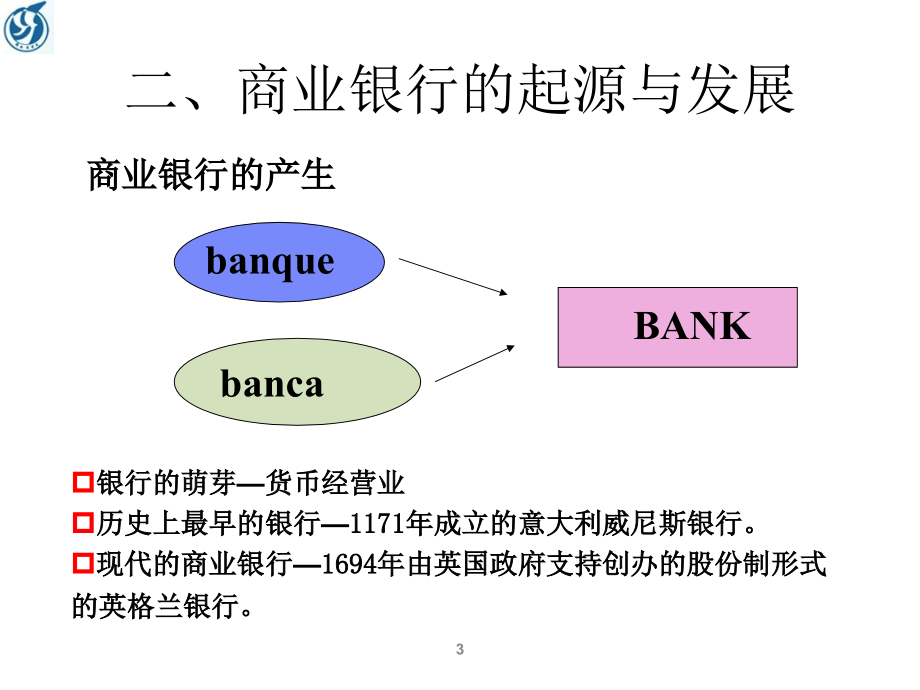 商业银行经营管理缩减版培训讲学_第3页