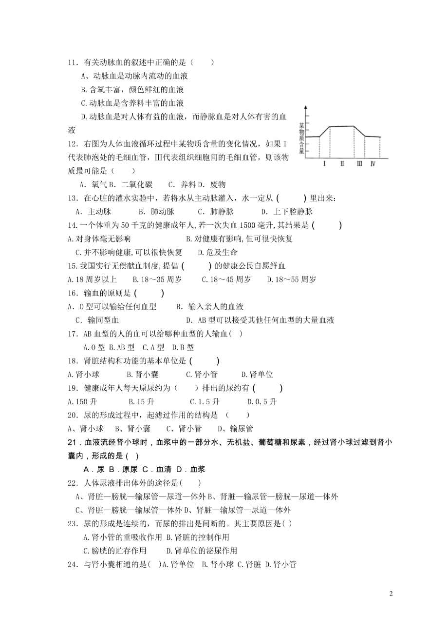 人体内物质的运输、人体内废物的排出作业卷(14周周末卷)_第2页