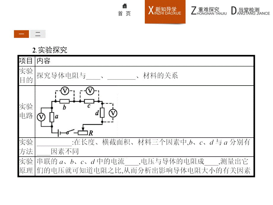 高二物理人教选修3～1课件2.6导体的电阻_第4页