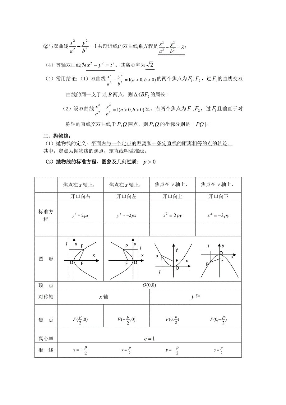 全国高中数学专题四椭圆、双曲线、抛物线_第3页