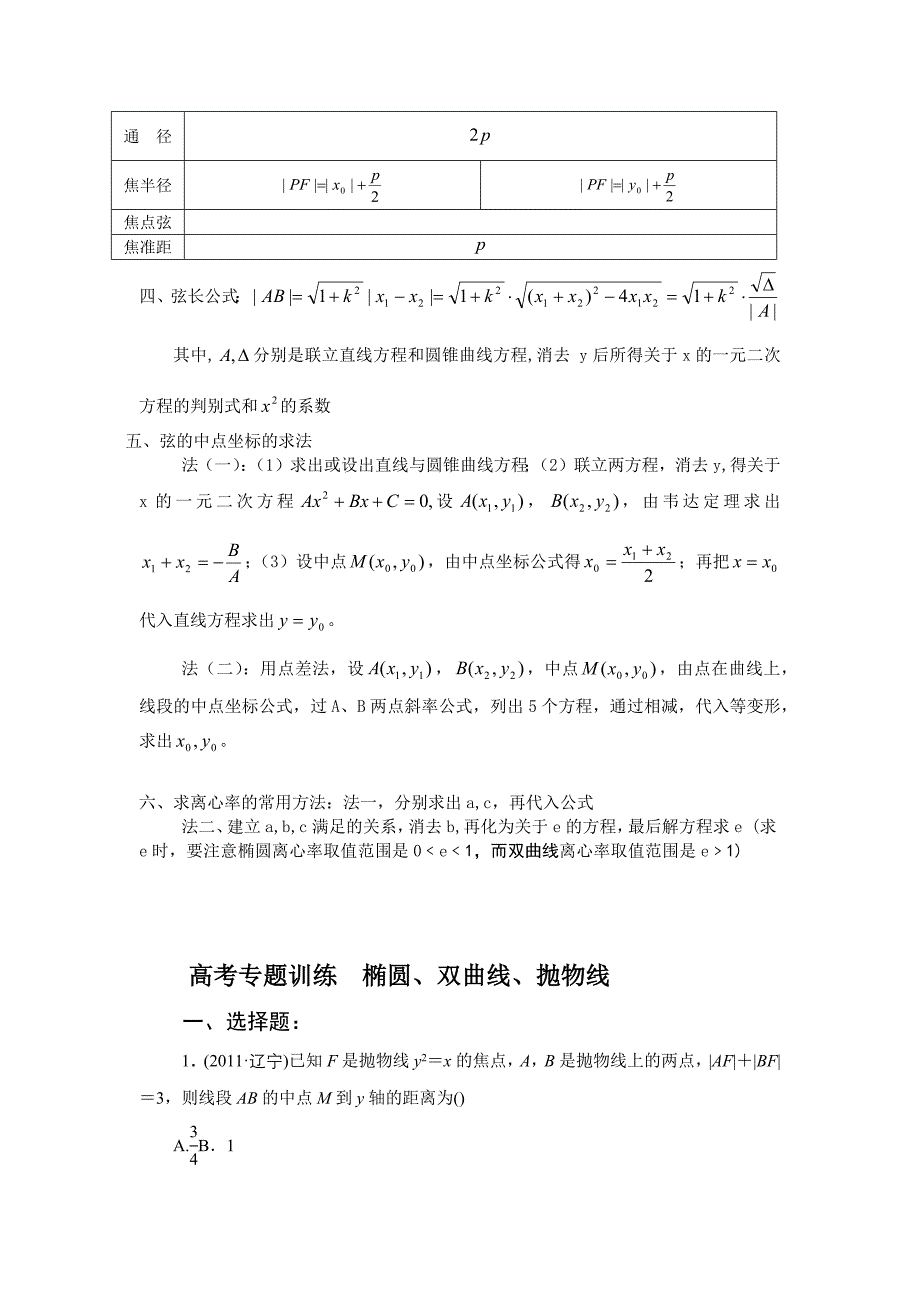 全国高中数学专题四椭圆、双曲线、抛物线_第4页