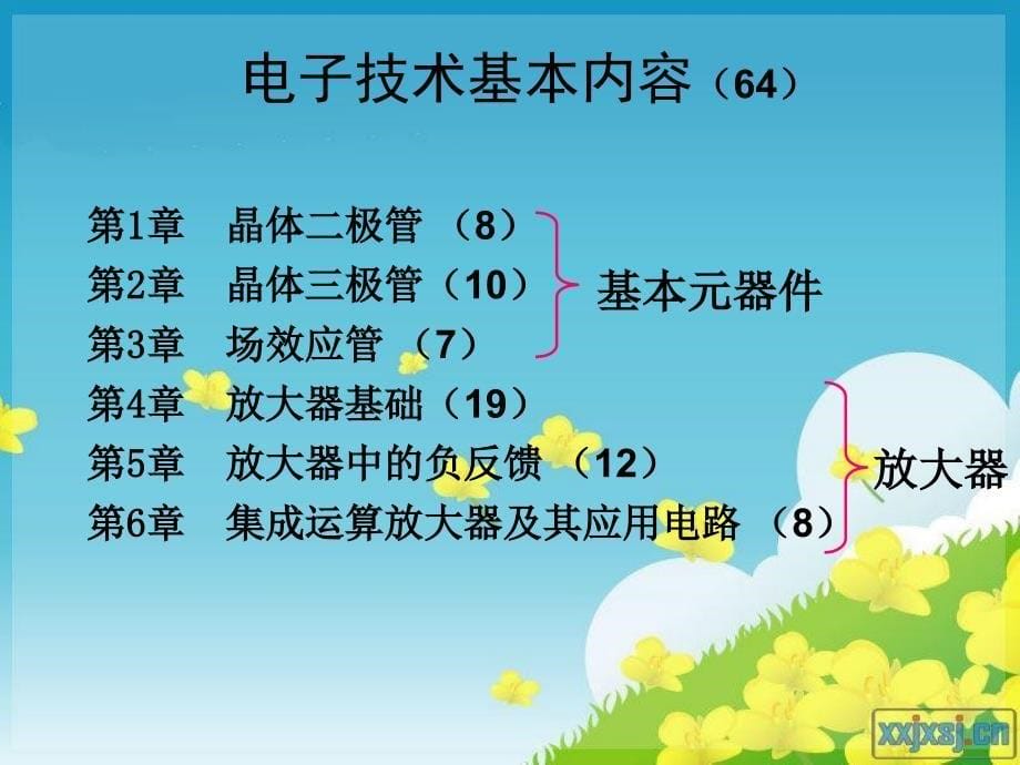 晶体二极管11资料教程_第5页