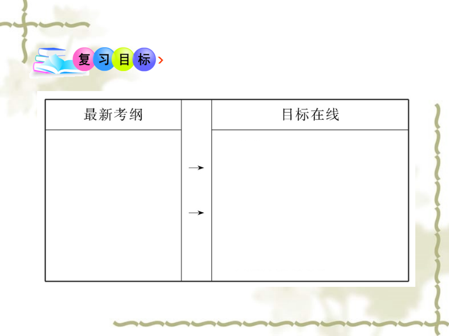 2011《世纪金榜》高考地理一轮复习 自然地理 1-3地球自转及其地理意义课件 新人教版_第3页