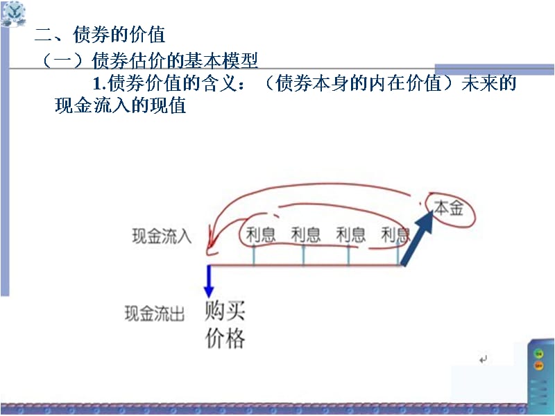 债券股票估价教学提纲_第3页