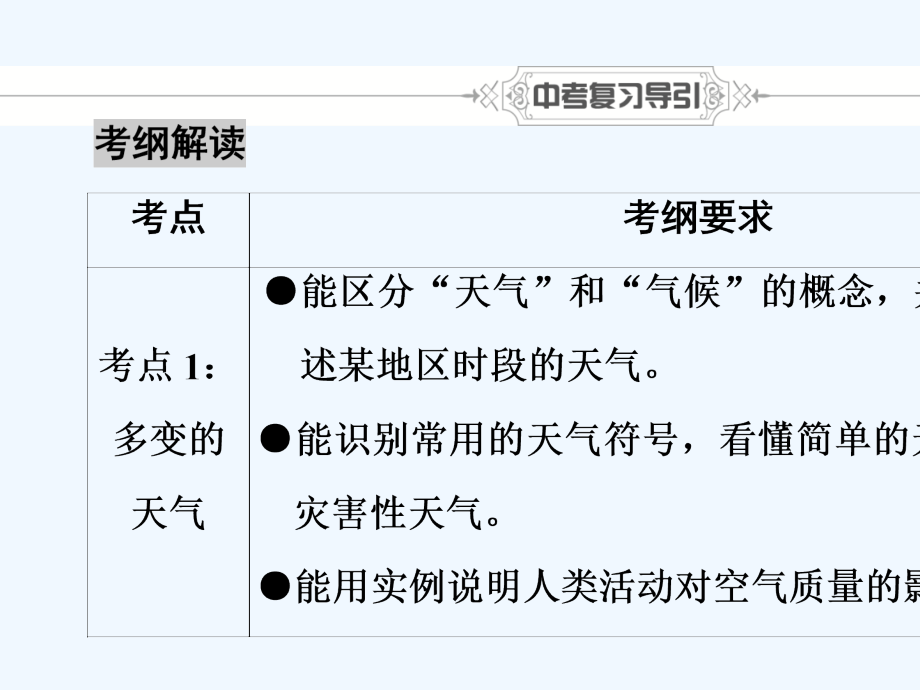 2018中考地理总复习 第1部分 考点突破 第4章 天气与气候 新人教版(1)_第2页