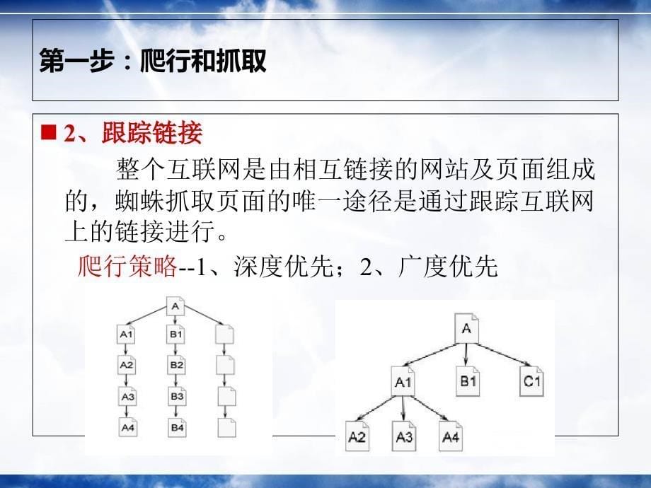 搜索引擎工作原理简介资料教程_第5页