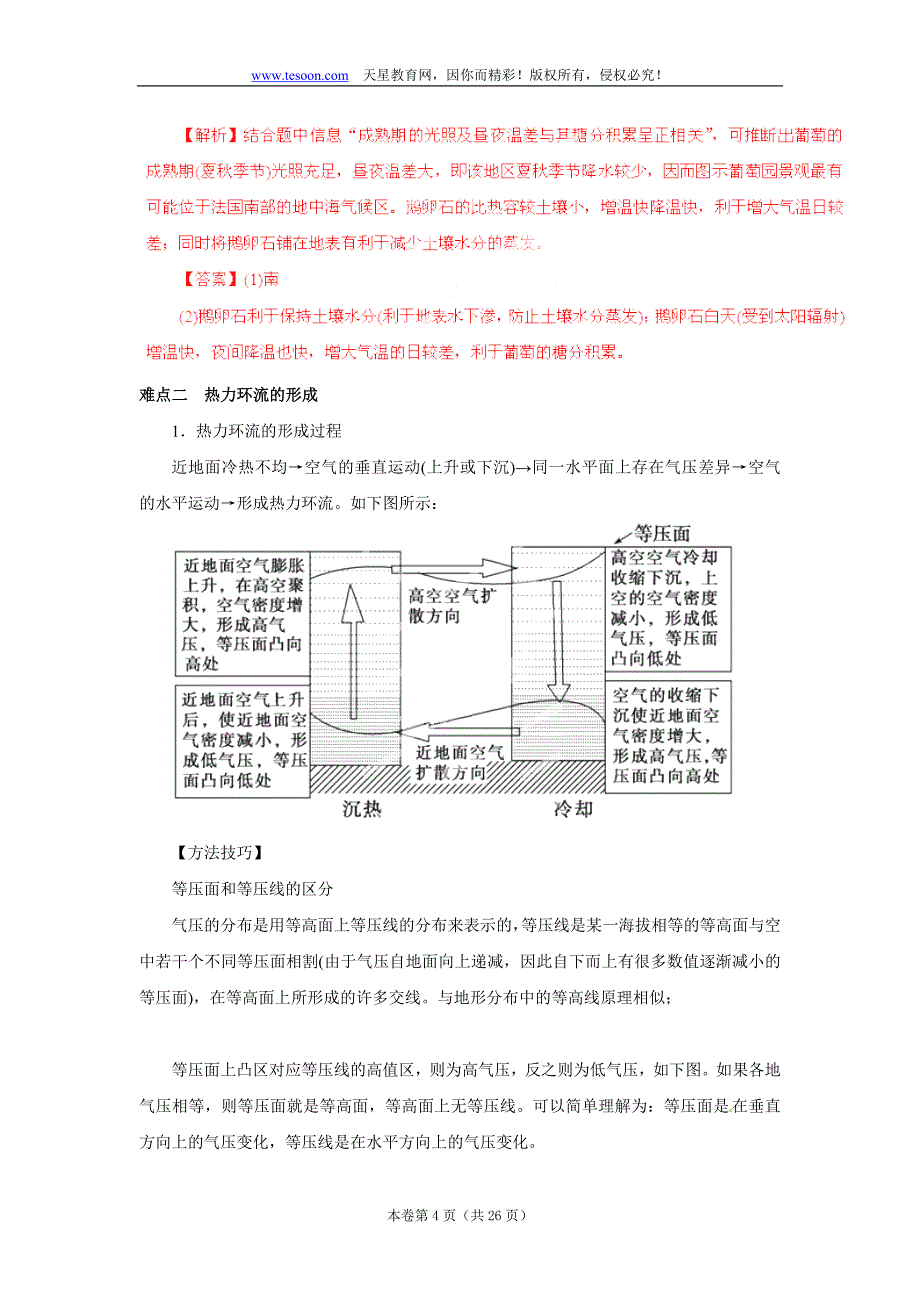 全国高考地理考点突破与易错点分析专题大气的运动规律_第4页