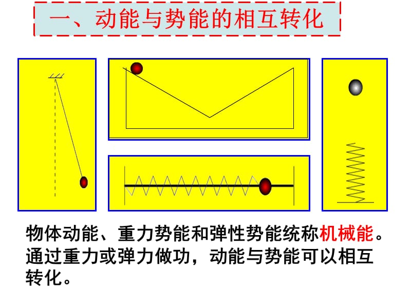 高中物理新人教必修2精品课件78机械能守恒定律共14_第3页