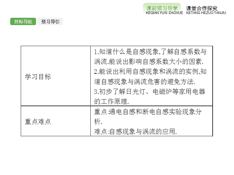 高二物理人教选修11课件3.6自感现象涡流2_第2页