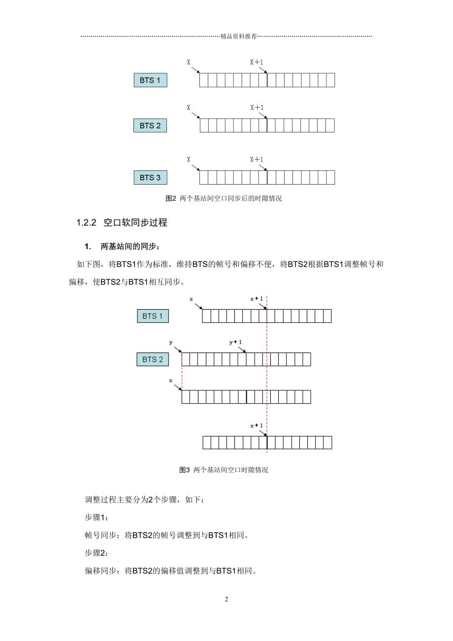 空口软同步+BICA+ICC精编版_第2页