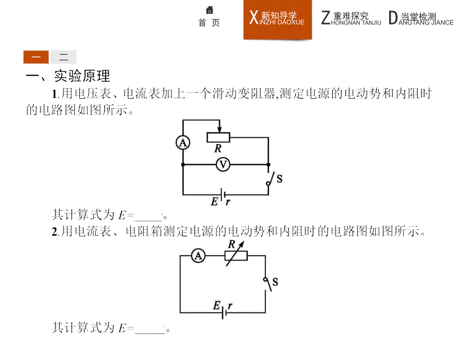 高二物理人教选修3～1课件2.10实验测定电池的电动势和内阻_第3页