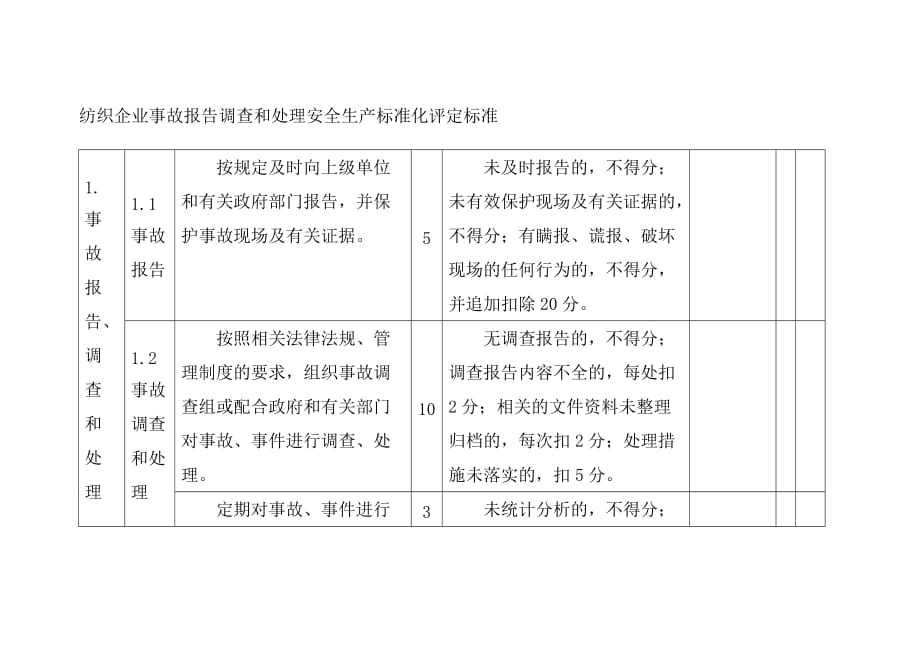 纺织企业事故报告调查和处理安全生产标准化评定标准_第1页