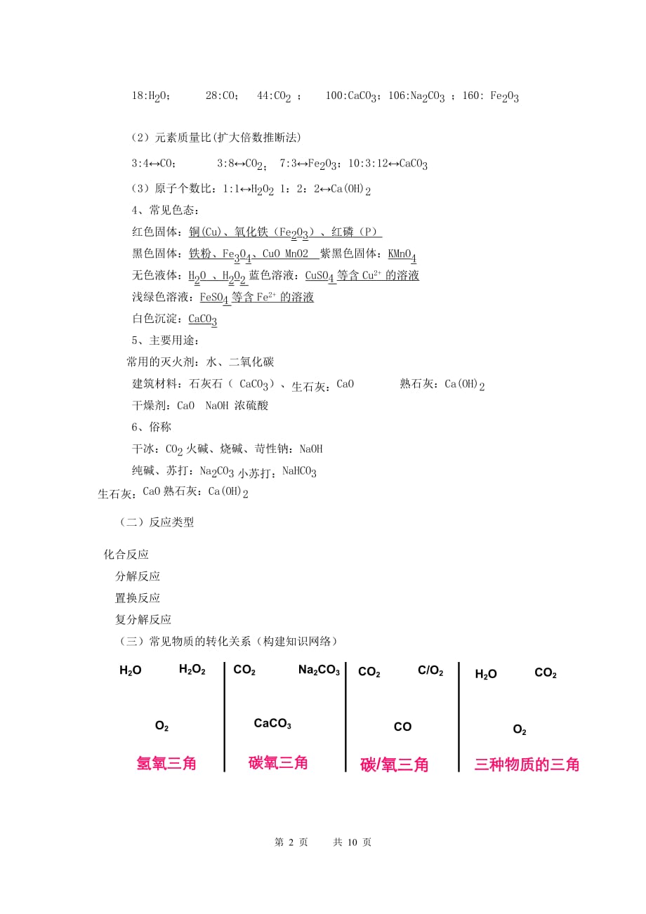 初三化学推断题作业学案_第2页