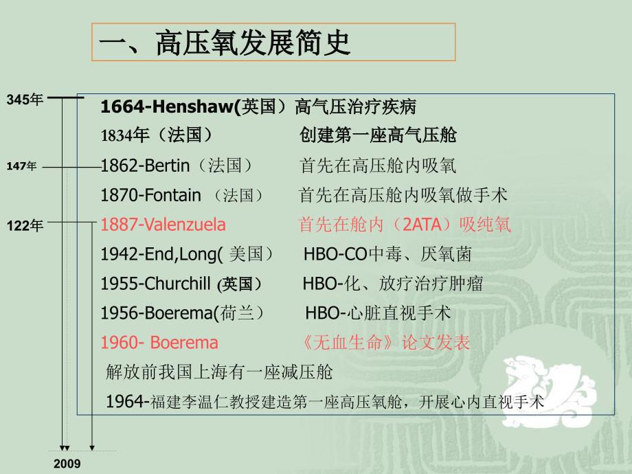 正确认识合理应用高压氧培训教材_第2页