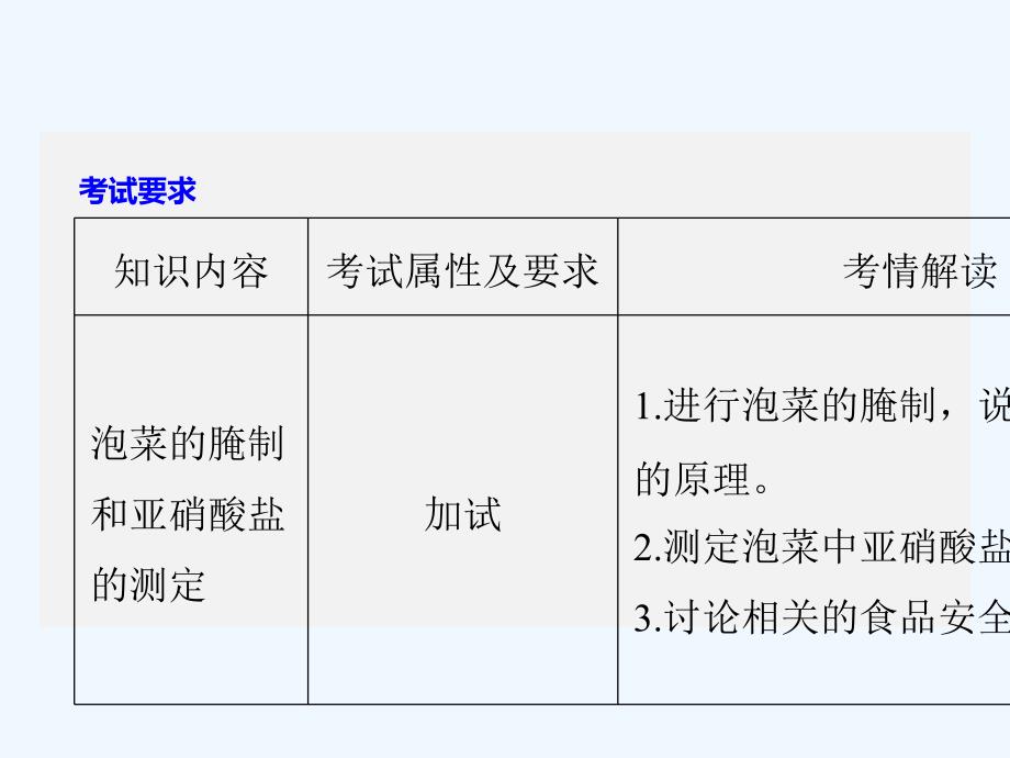 2017-2018学年高中生物 第三部分 生物技术在食品加工中的应用 第6课时 泡菜的腌制和亚硝酸盐的测定同步备课 浙科版选修1(1)_第2页