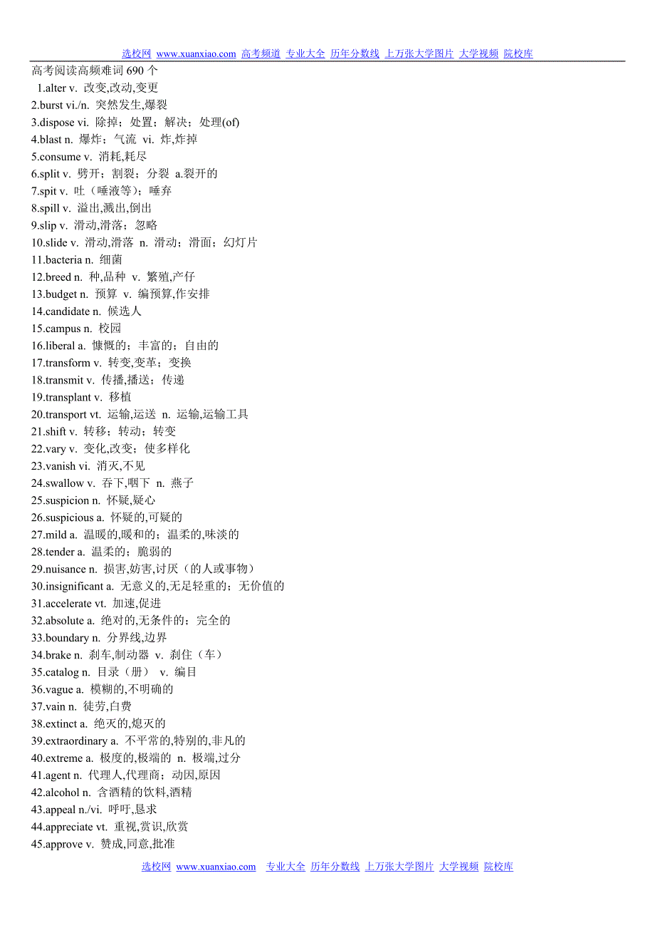 全国高考阅读高频难词个_第1页