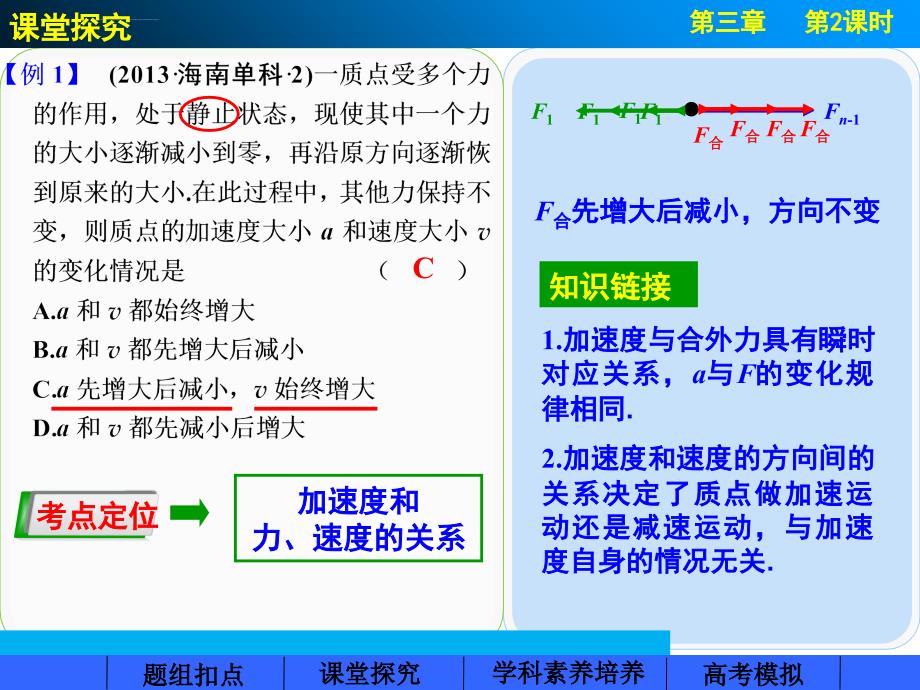 2015届高考物理大一轮复习配套课件(新课标)：第三章_第4页