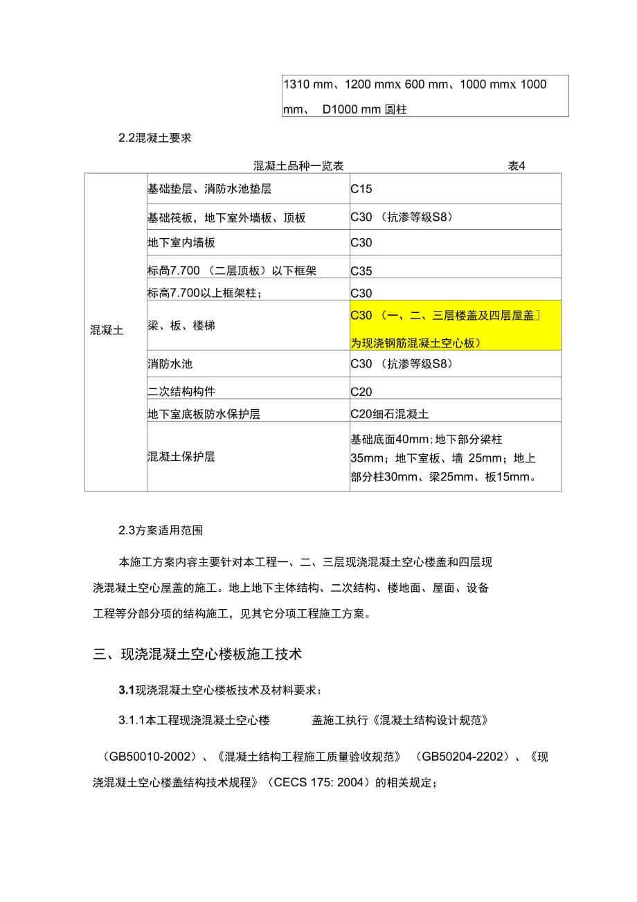 混凝土空心楼板施工方案_第3页