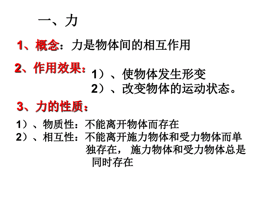 人教高中物理必修1课件第三章相互作用2_第1页