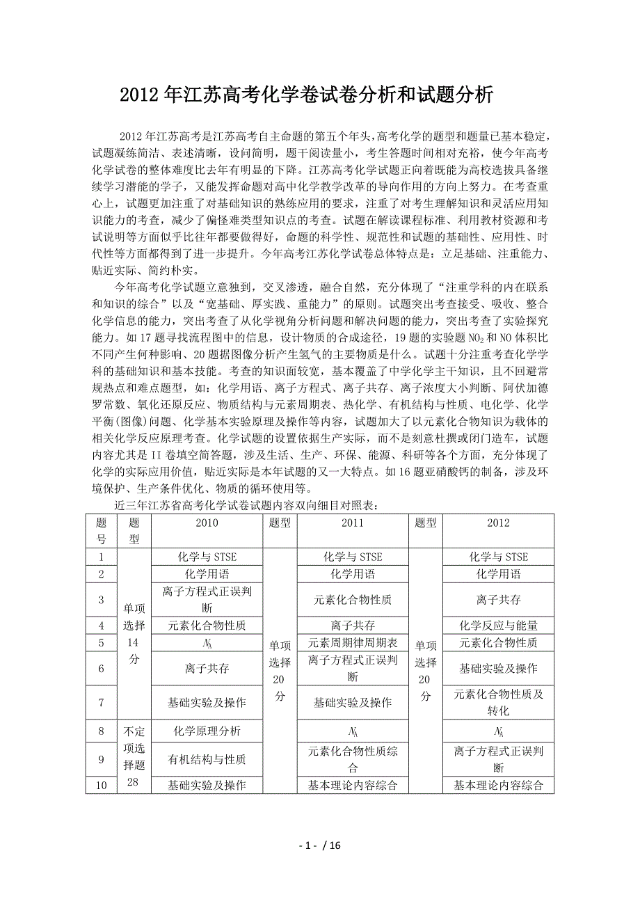 全国高考化学试题江苏卷(解析)_第1页