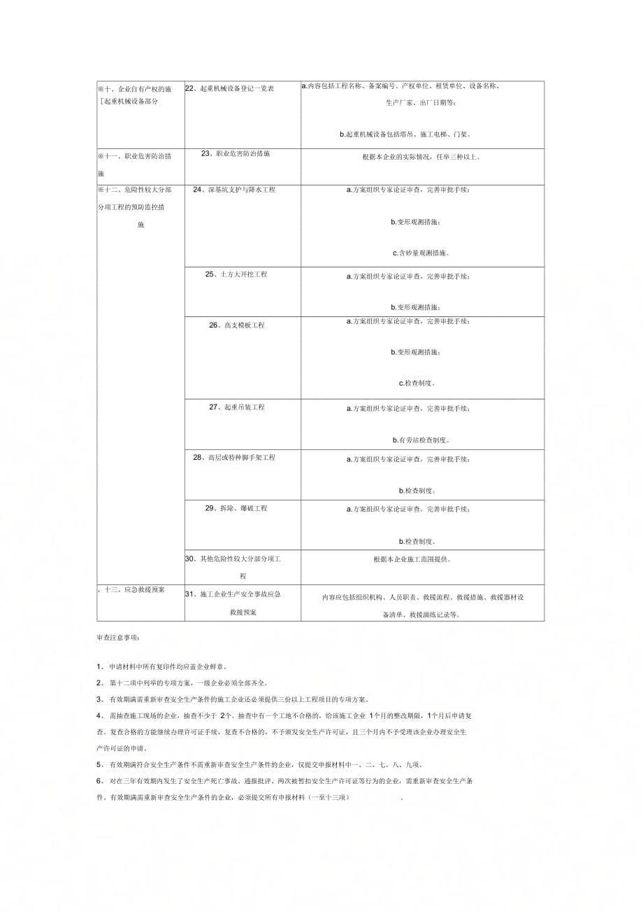 建筑施工企业安全生产许可证申请资料详细说明_第5页