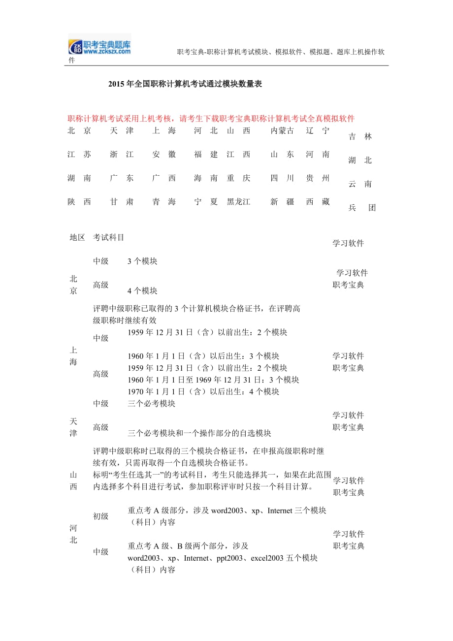 全国职称计算机测验考试合格通过模块数量表_第1页