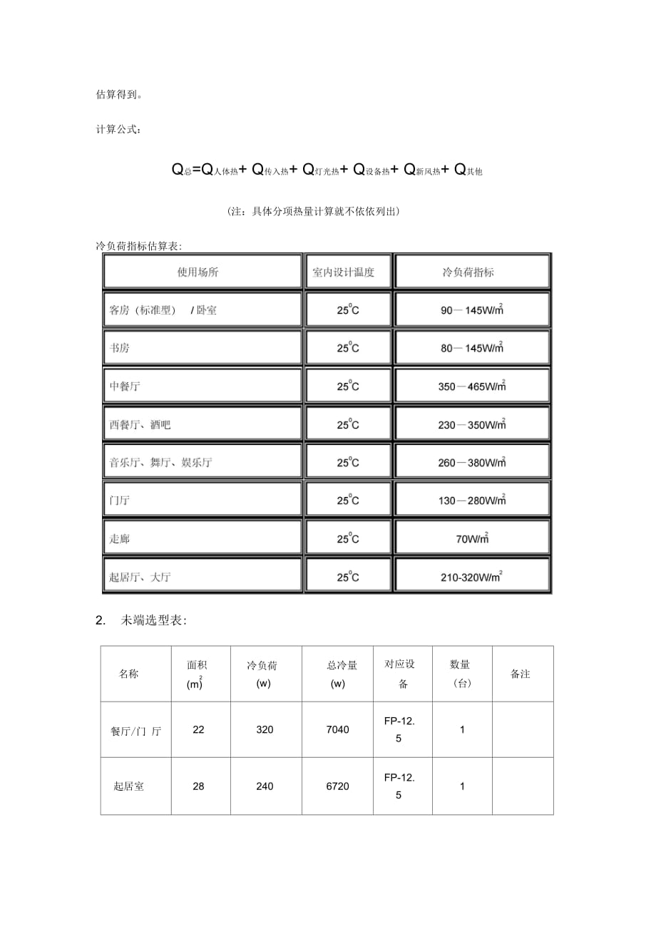 户式空调施工方案_第3页