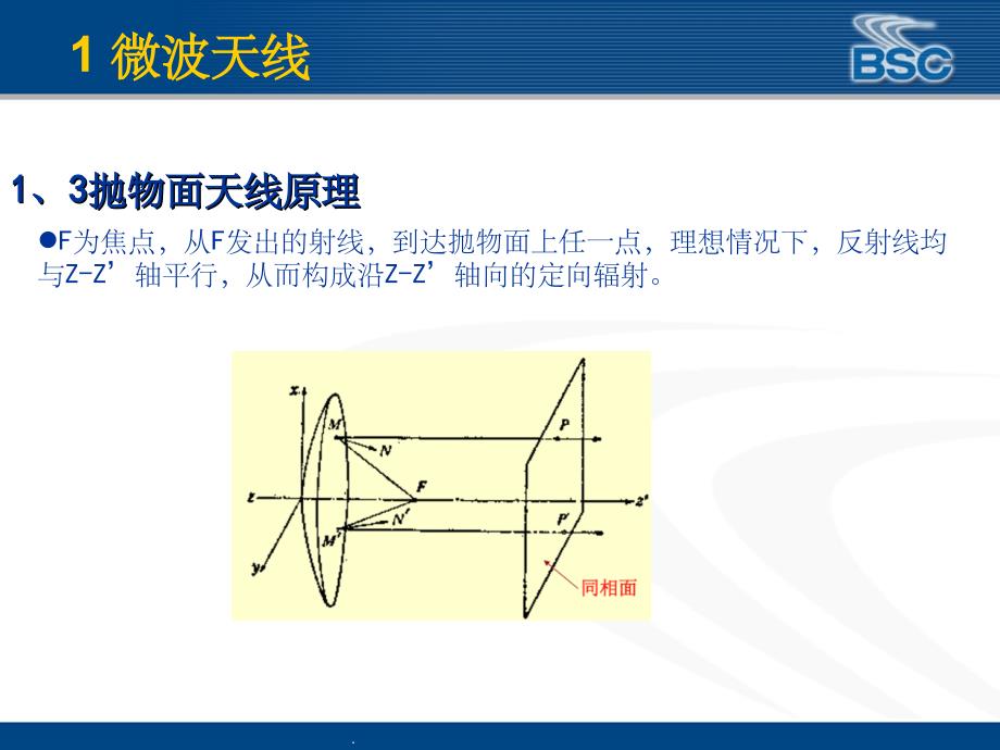 卫星通信设备讲解ppt课件_第4页