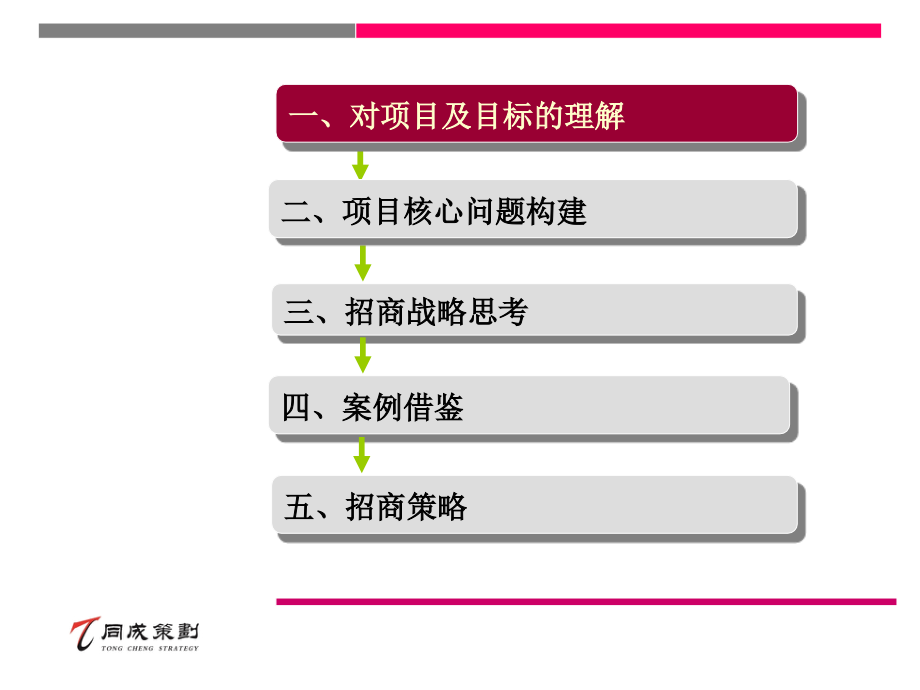 巨野大元商业项目教学教案_第3页