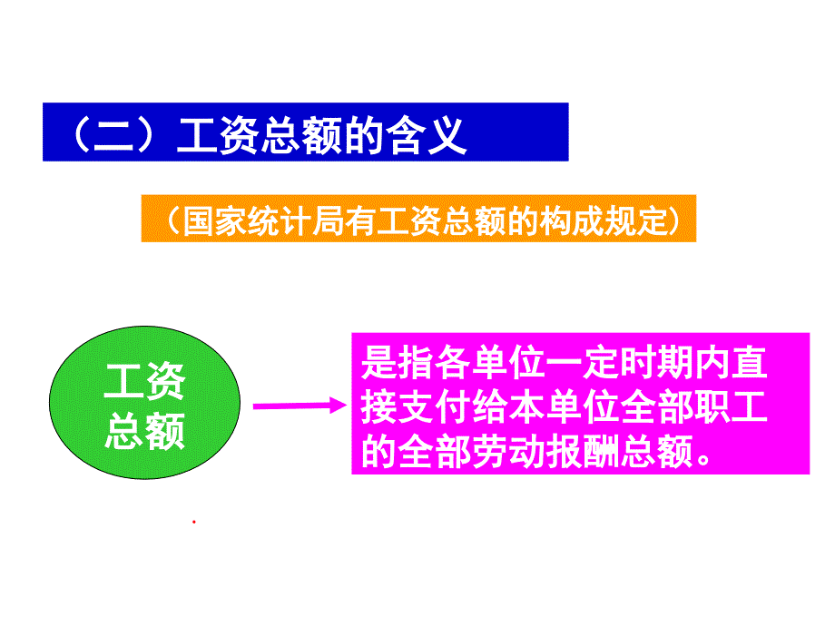 成本会计第四章人工成本的核算课件_第4页