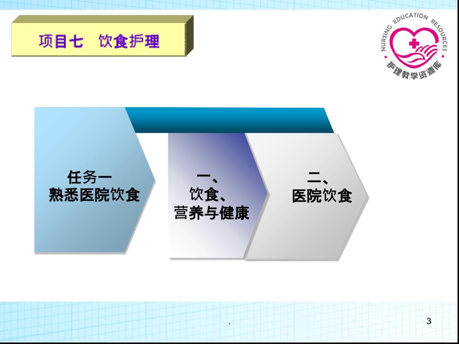 项目七 饮食护理PPT课件_第3页