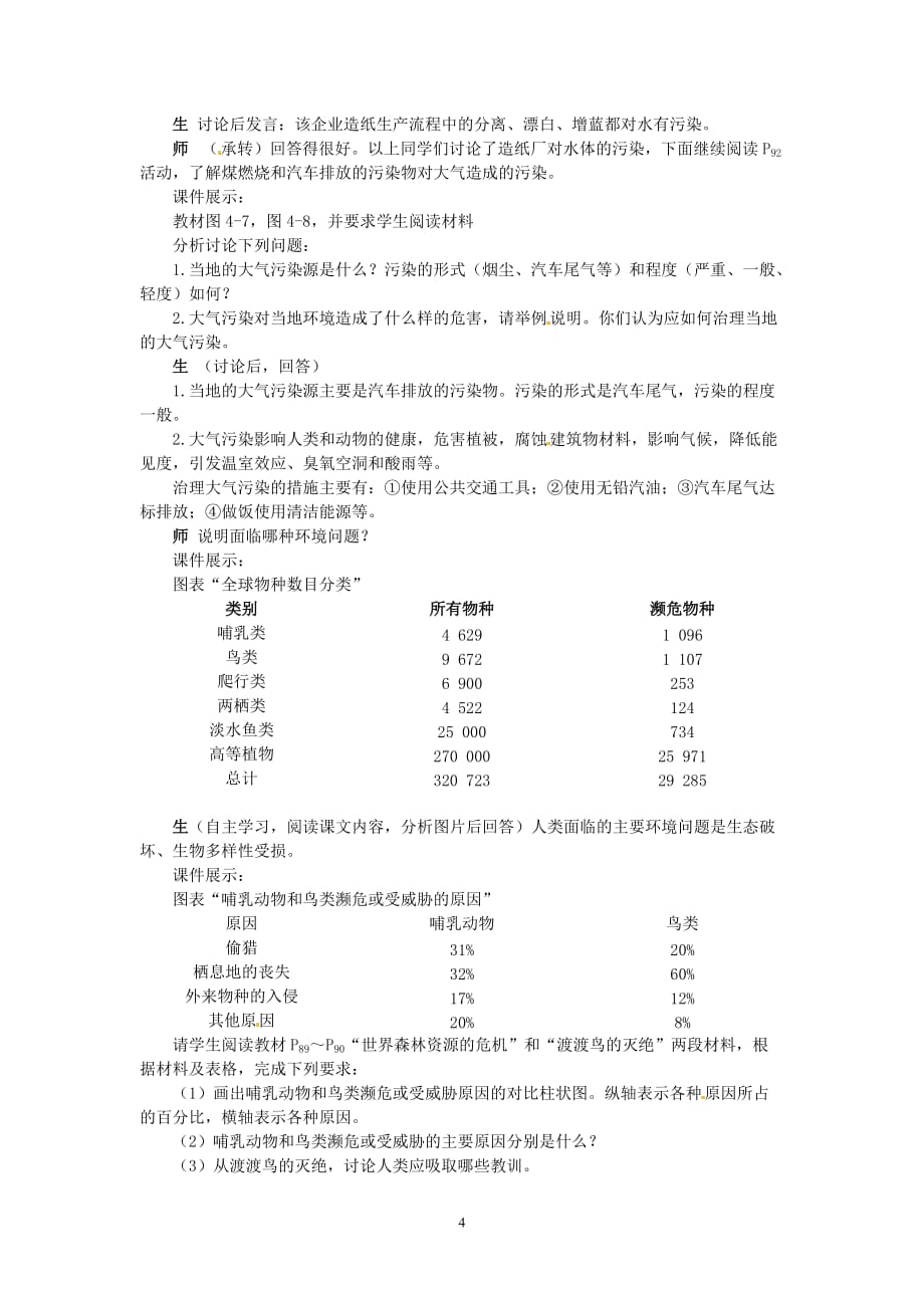 全国高中地理 4.1人类面临的主要环境问题教案_第4页