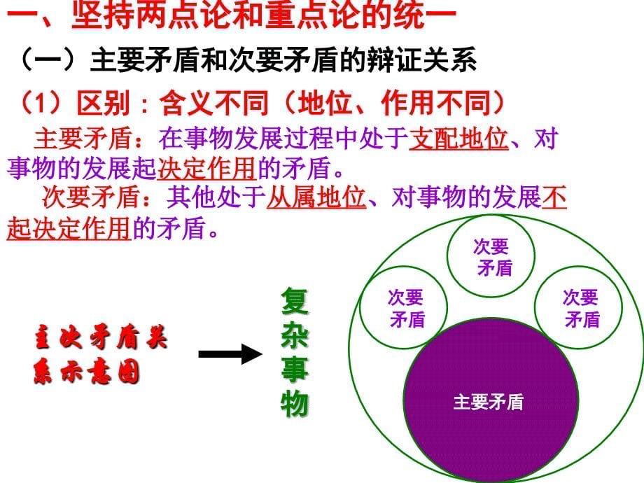 两点论和重点论-两点论的知识_第5页