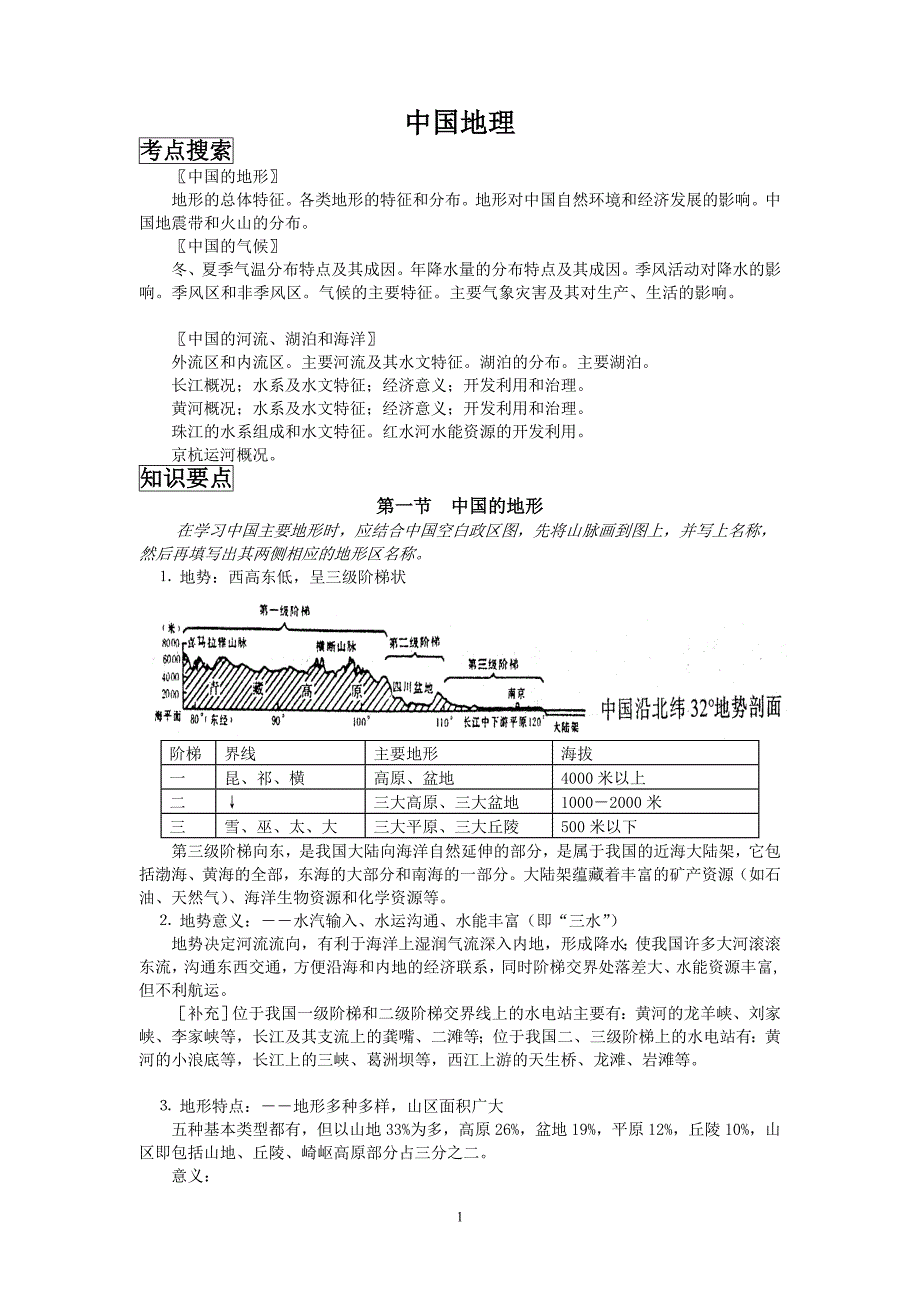 全国高考中国地理知识点总结_第1页