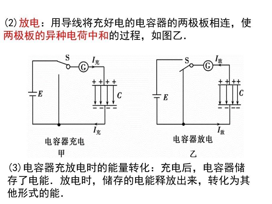 高二物理人教选修31同课异构课件第一章第八节电容器1_第5页