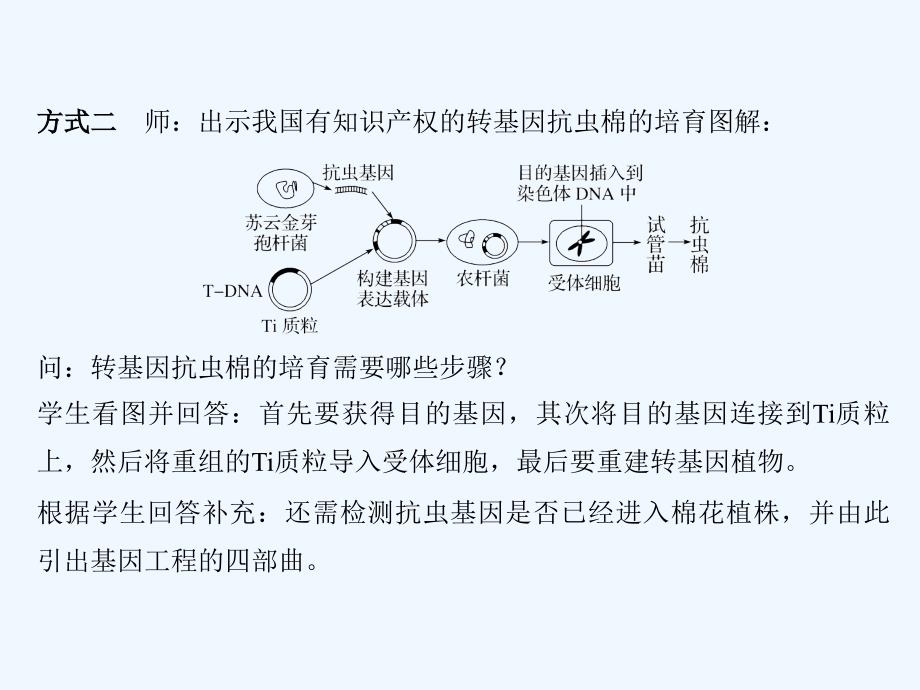 2017-2018学年高中生物 第一章 基因工程 第一节 基因工程概述 第2课时 获取目的基因、构建基因表达载体同步备课 浙科版选修3(1)_第4页