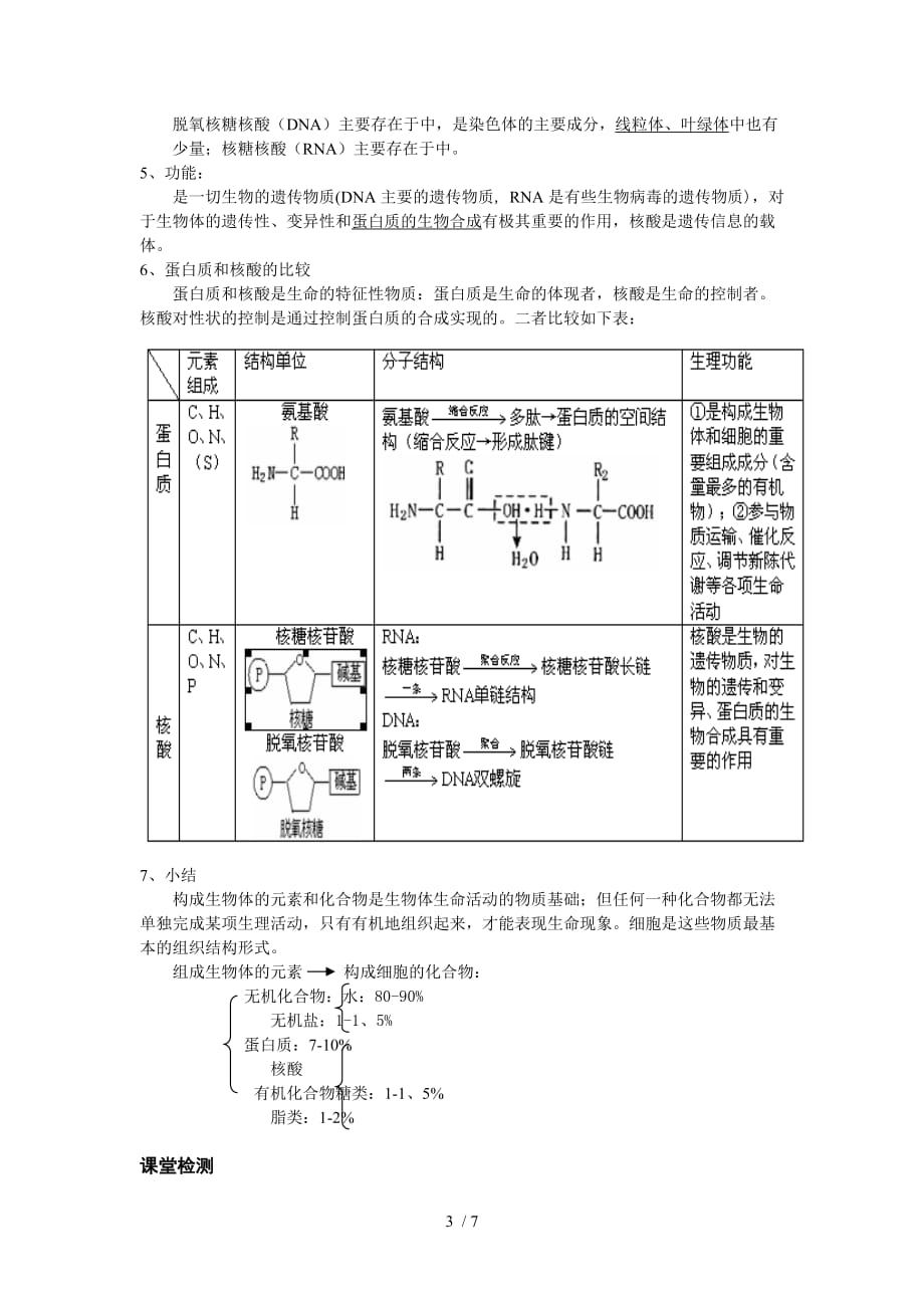 全国高中二蛋白质和核酸学案教学导案_第3页