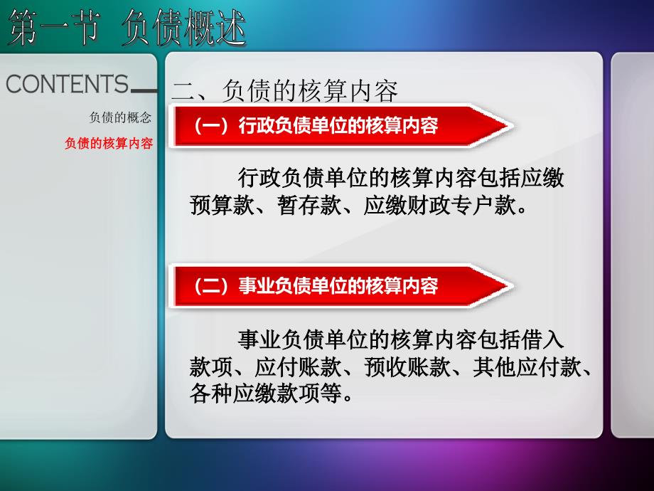 新编事业单位会计的课件第四章 负债管理与核算讲义资料_第3页