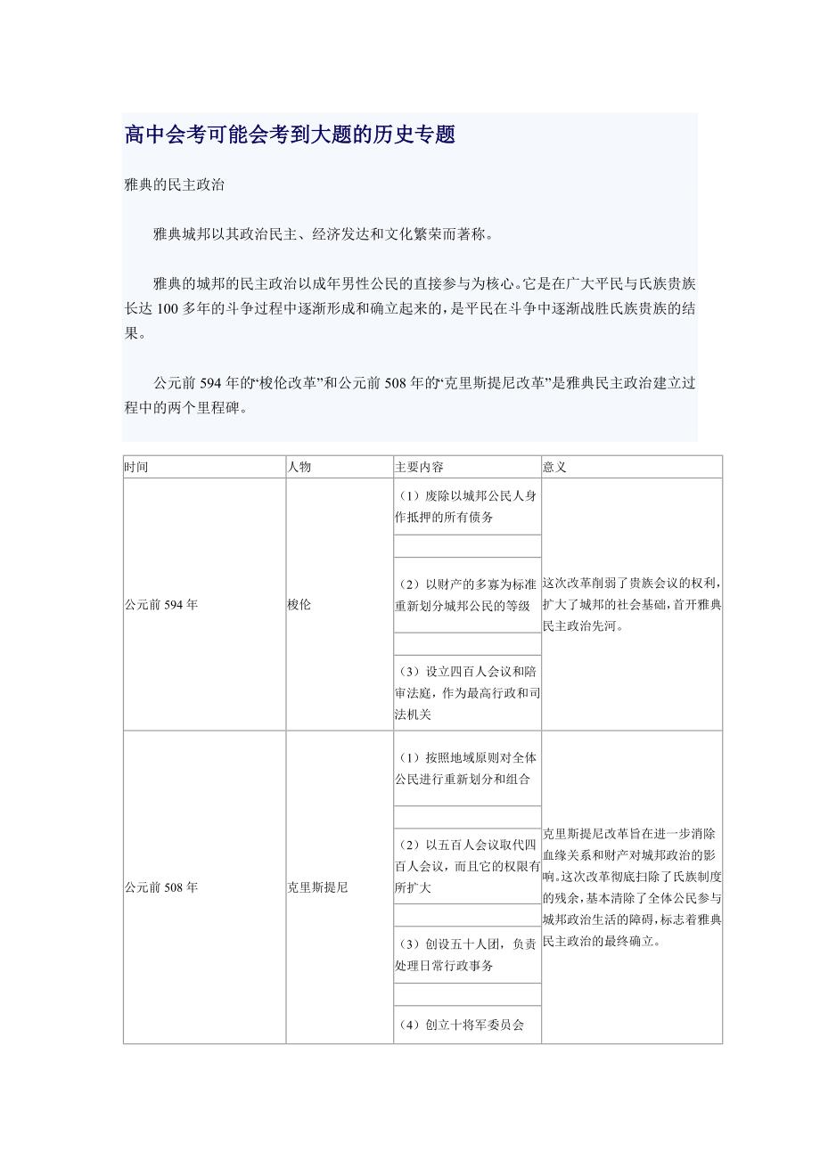 全国高中历史会考可能会考到大题的历史专题_第1页