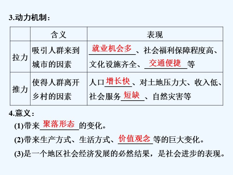 2017-2018学年高中地理 第二章 城市与城市化 第三节 城市化 新人教版必修2(1)_第3页