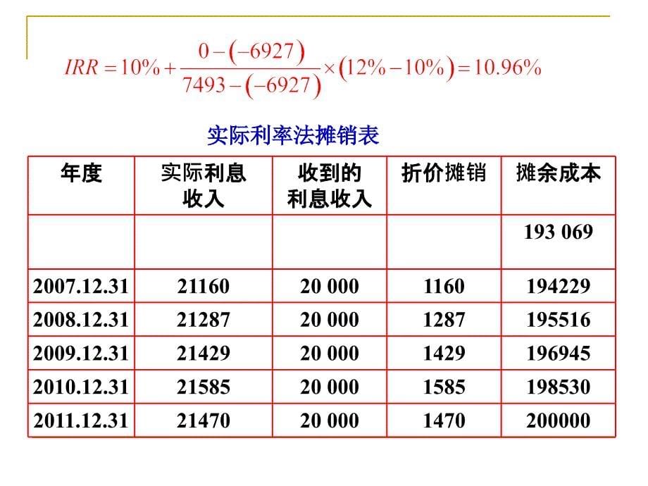 实际利率法(修改版)讲义教材_第5页