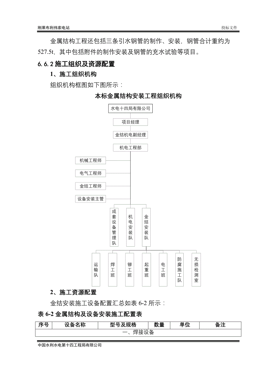 刚果布利伟索电站(面板堆石坝)金结投标资料_第4页