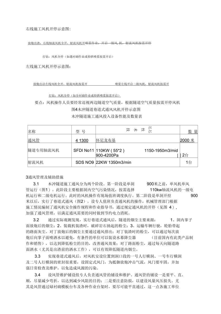 木冲双线隧道施工通风设计与实施_第3页