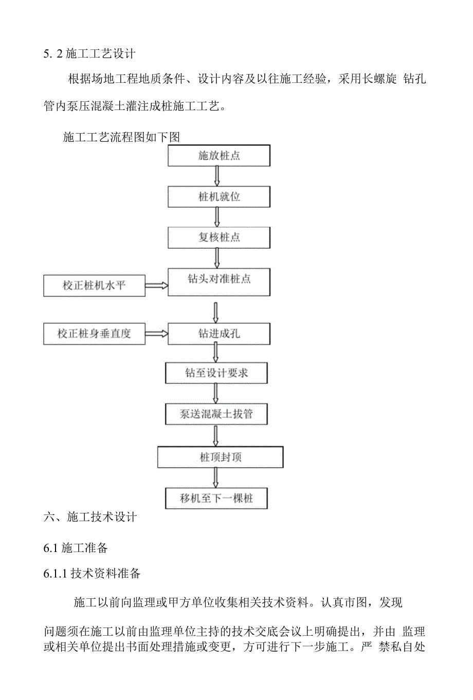 科斐凯博CFG桩施工方案_第5页