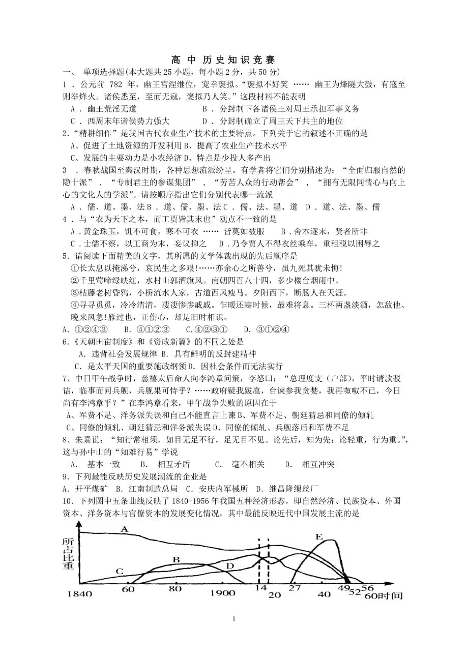 全国高中历史知识竞赛[岳麓版]【必修试题】_第1页