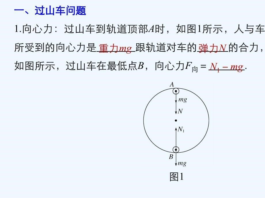 2017-2018学年高中物理 第2章 研究圆周运动 2.3 圆周运动的案例分析 沪科版必修2(1)_第5页